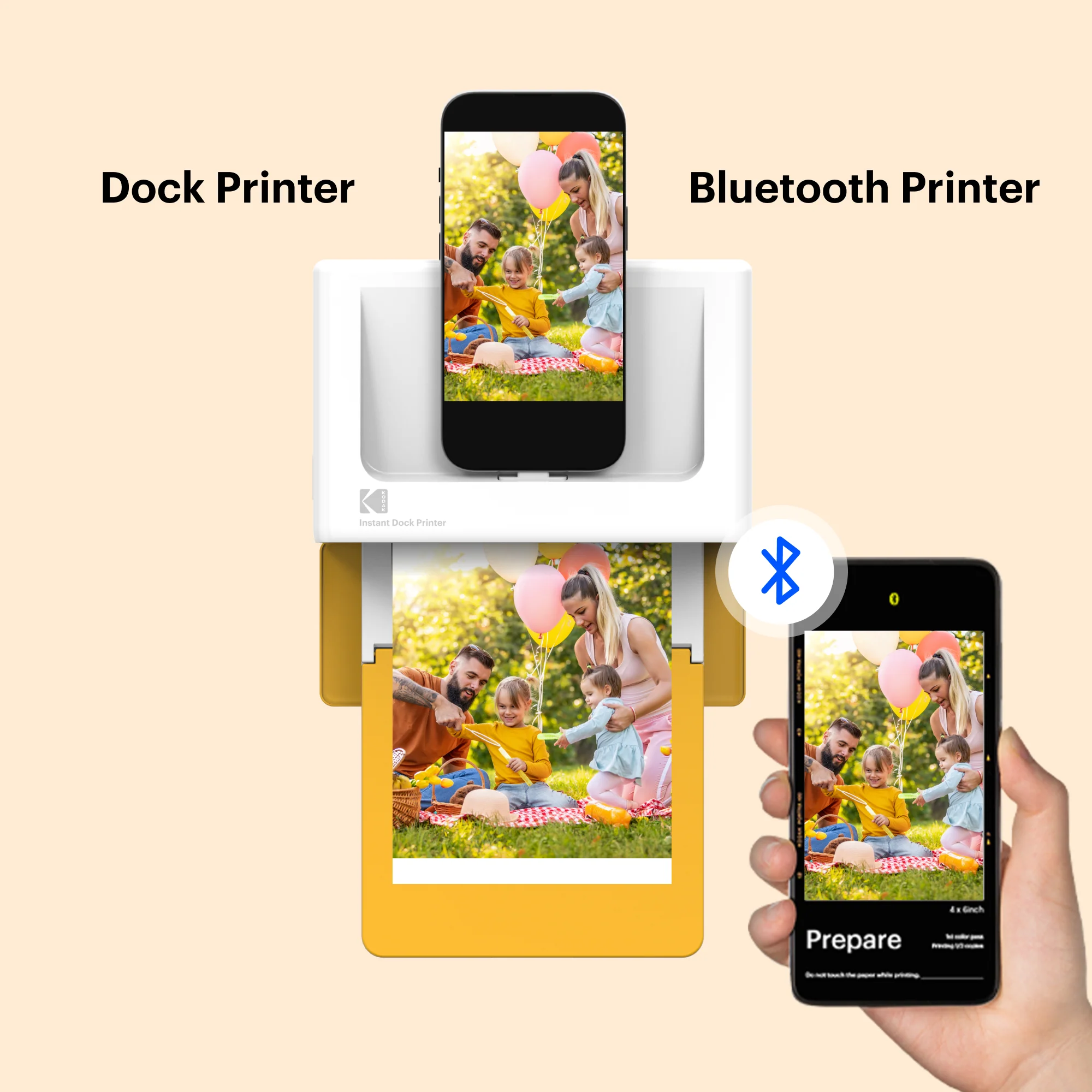 KODAK Dock Plus Retro PD460 Bundle - Image 5