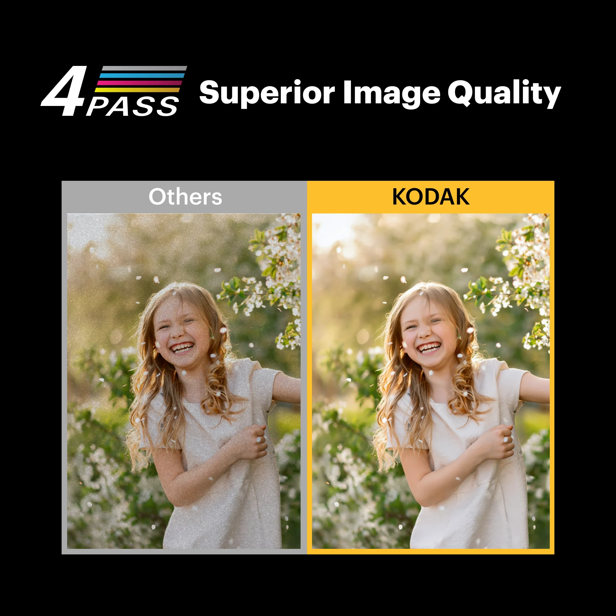 KODAK Dock Plus Retro PD460 Bundle - Image 9