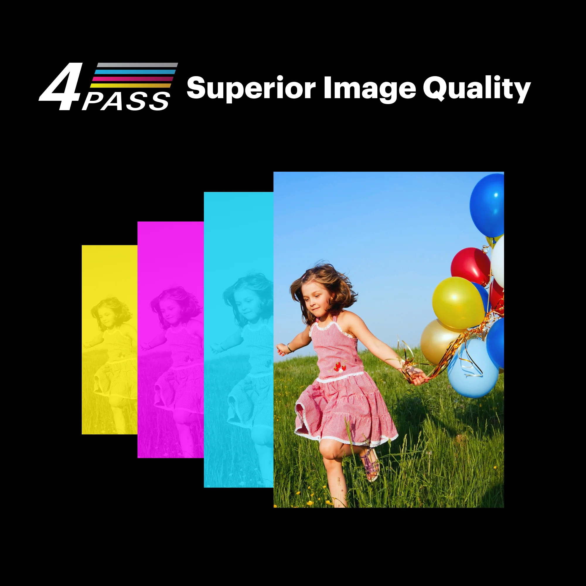 KODAK Dock Era Photo Printer D600 - Image 8