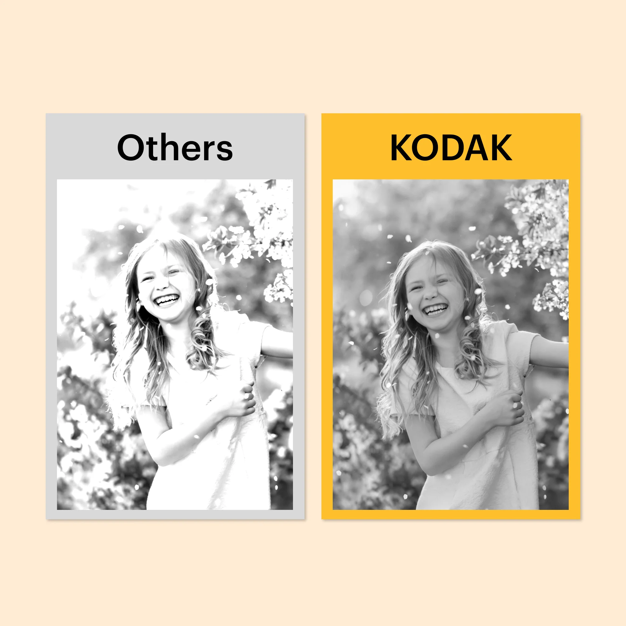 KODAK MemoShot Era MS100 Bundle - Image 7